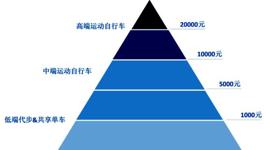 Ұ������