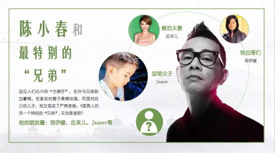 ��С����һ��������ʽ����